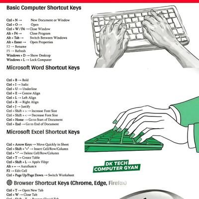 Srinivasa197777's profile picture. Accounts