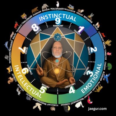Don't follow me if you prefer to outsource your thinking to some dogma or ideology.