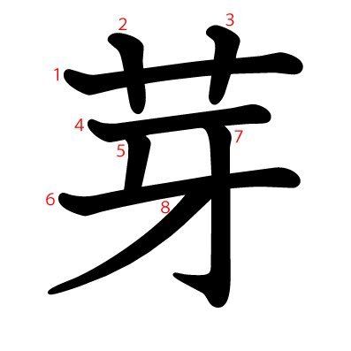芽乃生(めのう)さんのプロフィール画像