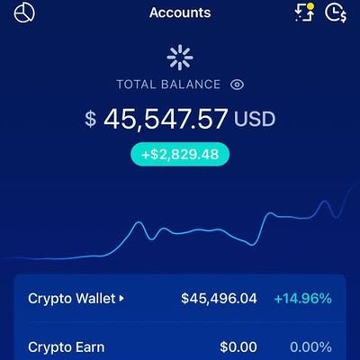 Crypto giveaway and financial support| #ETH | #BTC | #USDT | #SOL