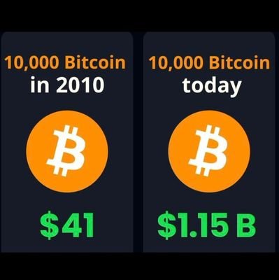 UHussaini619's profile picture. crypto Web3 Crypto's Future: From Liquidity to Utility Web3 Pathways to Innovation