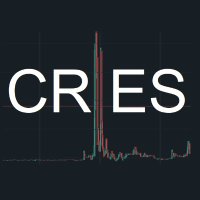 CRIES: Dedicated to Hyperliquid-XPL Recovery (@xplrecovery) 's Twitter Profile
