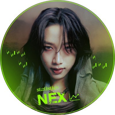 NEX STATISTICS ๐ Profile