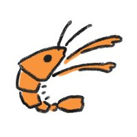 みゃーした (@3f4msvpxnvtag95) 's Twitter Profile