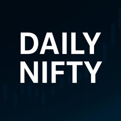 📊 Daily Market Previews | 📉 Nifty Insights | 💡 Finance Quotes