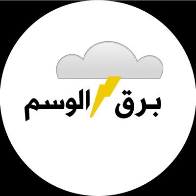 Interested in the weather