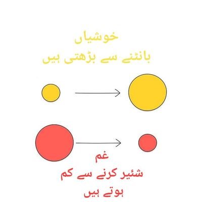 ar9953415's profile picture. 