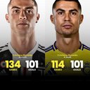 Amar Singh - @ajmadrid169508 - Twitter