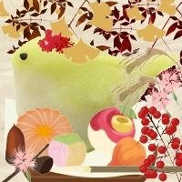 ちゅんさんのプロフィール画像