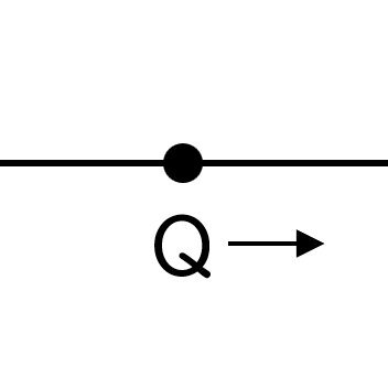 doutenQ's profile picture. 線分の上を動きます