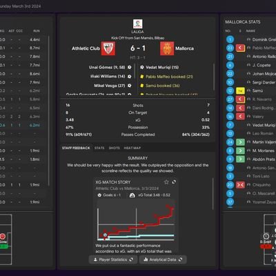Football manager 4 life 😐😎 #FM24 #FM25 #FM26 #FOOOTBALLMANAGER