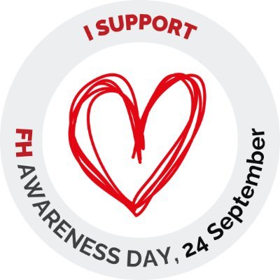 The European Network of Patient Organizations for inherited lipid conditions #FindFH #FindHoFH #FindLpa #FindFCS
