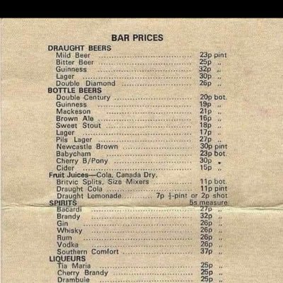 cone0000007's profile picture. 