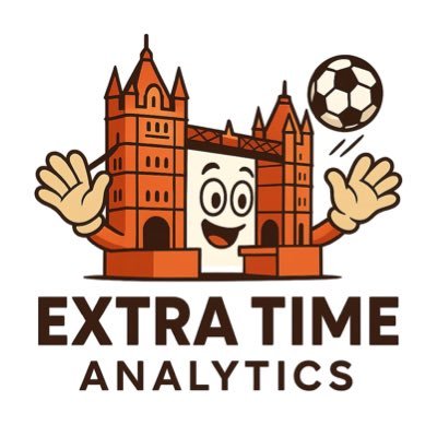 XTanalytics's profile picture. A newcomer to the #FPL landscape, we provide English Premier League stats for #FPL coaches. We do Premier League Differently.