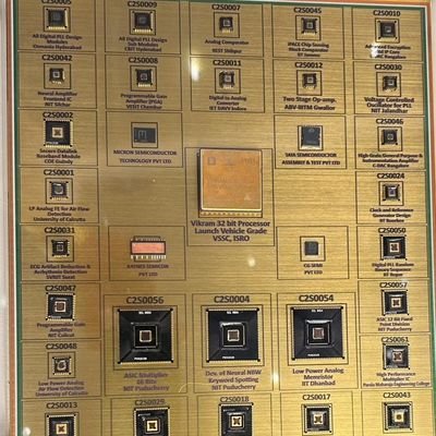 aniruddha163's profile picture. 