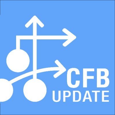 The best place to view college football depth charts and analysis on the internet