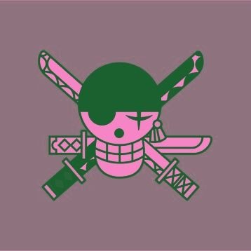 Harunadnan's profile picture. not a morning person.