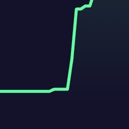 jonyenazul's profile picture. A jobless boy living life
https://t.co/5eyxEHkfwd
https://t.co/IasJAAafzS