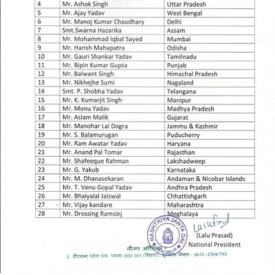 State president ,
Rastriya janta Dal
Tamilnadu
Chennai.600099
மாநில தலைவர்
ராஷ்டிரிய ஜனதா தளம்
தமிழ்நாடு,சென்னை.600099.
9500113314