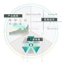 宏观观察站 (互关follow back) (@macro_chain9) 's Twitter Profile