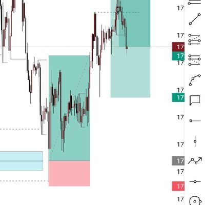 Marcus_256's profile picture. Crypto | FX | Market Analyst 📉📊