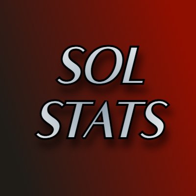 Statistics from Sweden's National League of Legends League - Svenska Online Ligan
