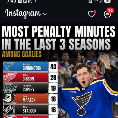 DavidLeo191919's profile picture. 