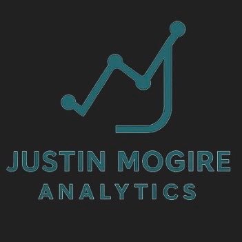 Turning data into decisions through AI, statistics, and visualization.