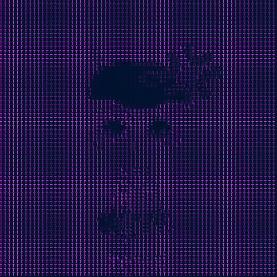 Thao0406's profile picture. @TheFluffleNFT - 2304 lover