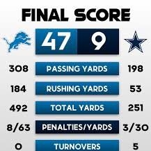 Created by Texans fans @ItsGbat Celabrate on the Cowboys taking L's for Cowboys haters & Texans Giants Eagles and Commanders fans to celabrate Dallas Sucks!!!!!