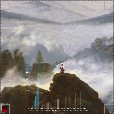 satakietey's profile picture. wörk