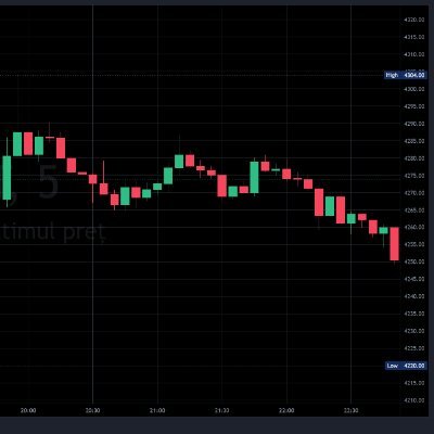 🤖 Trading in a world ruled by bots?
📉 Observing weird behavior in markets
📍 Join the investigation.
https://t.co/UkhXWVPX9J