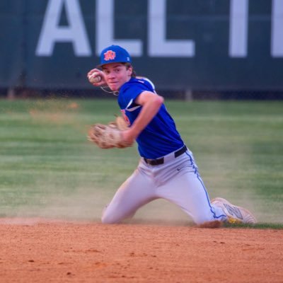 Junior at Athens Dr High School. Shortstop and 2nd Base. 5’10, 140lbs, 2027 Graduate, gavin878@icloud.com +1 (984) 500-7483