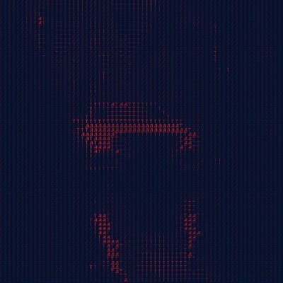 cillankkarere's profile picture. The future belongs to those who believe in the beauty of their dreams.