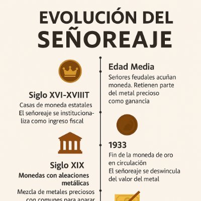 EternityWolf69's profile picture. 5poder Información
Periodismo de investigación, veraz, coherente, responsable, cooperativo, y libre necesario
https://t.co/rqX0XehIDX