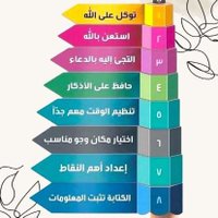 العلم نور والجهل ضلام (@smwzine) 's Twitter Profile