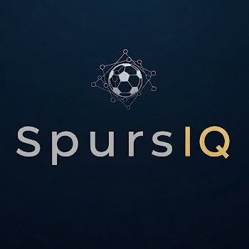 SpursIQ's profile picture. 