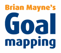 :: simple mapping systems for success :: @brian_mayne @sangeetamayne