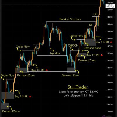 khemicalgh525's profile picture. 