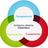 OpenGovMX's profile image