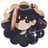 Markizle_izleさんのプロフィール画像