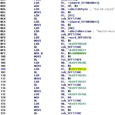 17 years old. Self learning reverse engineering of Apple low level things