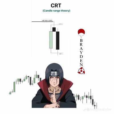 TijjaniA10169's profile picture. 