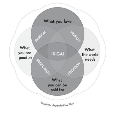 WEB3GUY909's profile picture. WEB3. Degen. profits.reply guy