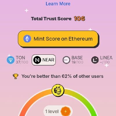 Thrilling_Chris's profile picture. Always aspire to acquire the desire you admire