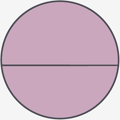 candleyippie's profile picture. 自分を傷つけたとしても、それはまだ愛なのでしょうか？