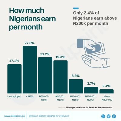 DivinePresident's profile picture. Why fake what can be real?
#Koinonia