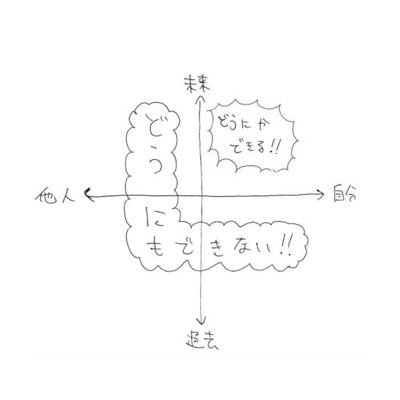167cm/max61kg/now53~54kg/goal48kg【済】歯列矯正/頬顎脂肪吸引/顎ヒアル1cc(溶解済)/下唇ヒアル【週1】ピラティス【毎月】ピコトーニング【隔月】医療脱毛【予定】9月:目/11月:額ヒアル/1月:糸リフト/3月:歯列再矯正/5月:鼻/鼻翼基部/クマ取り/首シワ/二の腕