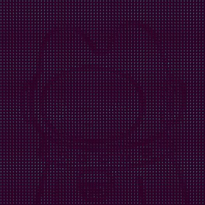 supercandyss's profile picture. 