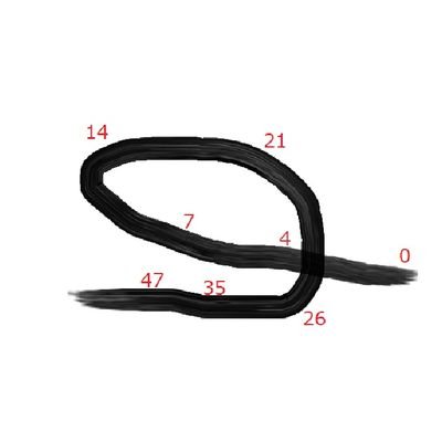 arainazo's profile picture. 